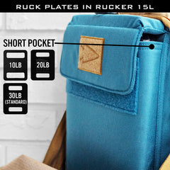 GORUCK Rucker 15L pack with short pocket, ruck plate size options displayed.