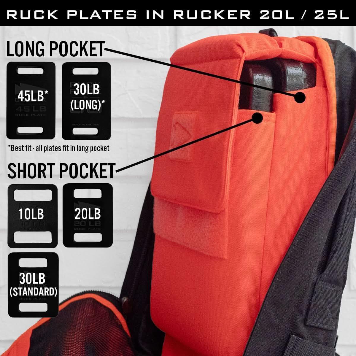 GORUCK ruck plates in orange Rucker backpack, labeled long and short plate pockets