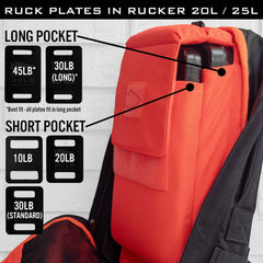 GORUCK Rucker backpack with ruck plates in orange long and short pockets, weight plate chart shown.